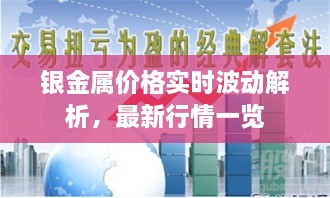 银金属价格实时波动解析，最新行情一览