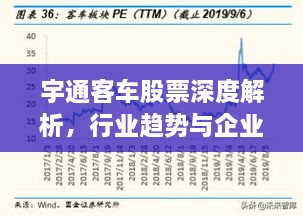 宇通客车股票深度解析，行业趋势与企业前景展望