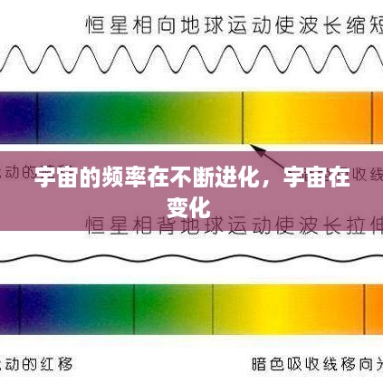 宇宙的频率在不断进化，宇宙在变化 