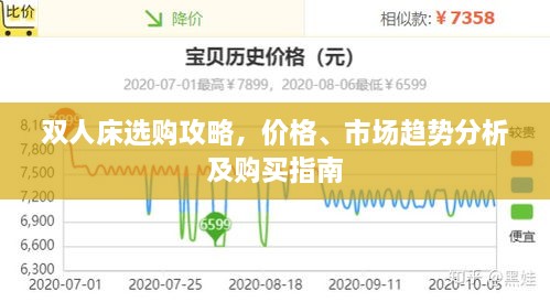 双人床选购攻略，价格、市场趋势分析及购买指南