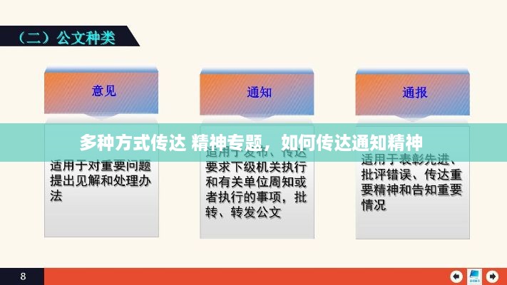 多种方式传达 精神专题，如何传达通知精神 