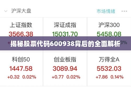 揭秘股票代码600938背后的全面解析