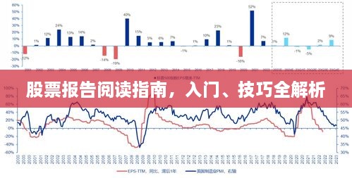 股票报告阅读指南，入门、技巧全解析