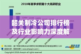 韶关制冷公司排行榜及行业影响力深度解析