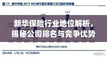 新华保险行业地位解析，揭秘公司排名与竞争优势