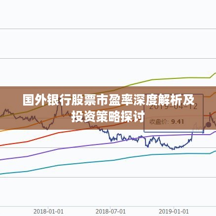 国外银行股票市盈率深度解析及投资策略探讨