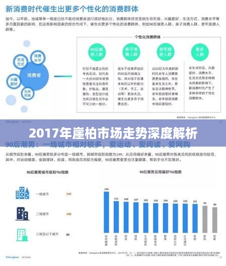 2017年崖柏市场走势深度解析