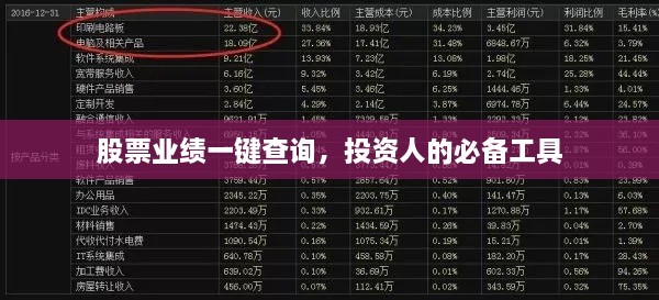 股票业绩一键查询，投资人的必备工具