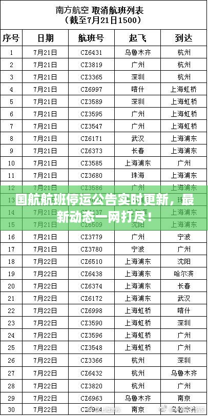 国航航班停运公告实时更新，最新动态一网打尽！