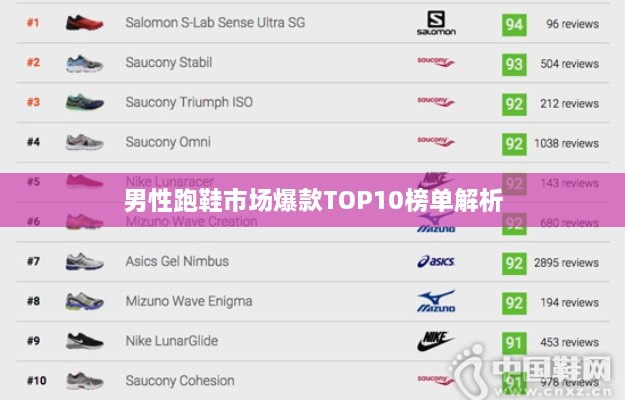 男性跑鞋市场爆款TOP10榜单解析
