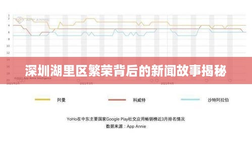 深圳湖里区繁荣背后的新闻故事揭秘