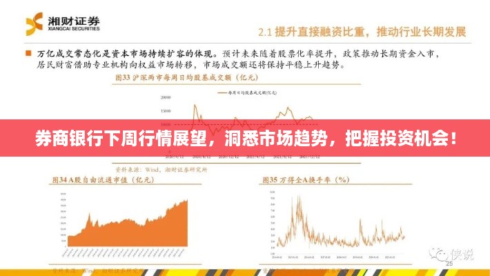 券商银行下周行情展望，洞悉市场趋势，把握投资机会！