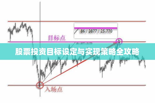 股票投资目标设定与实现策略全攻略