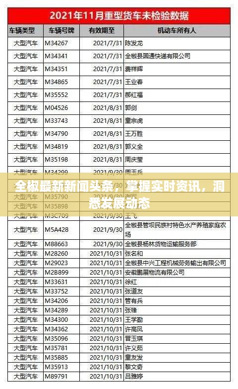 全椒最新新闻头条，掌握实时资讯，洞悉发展动态