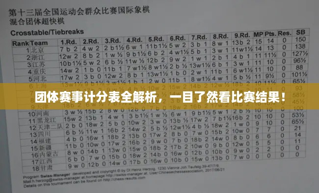 团体赛事计分表全解析，一目了然看比赛结果！