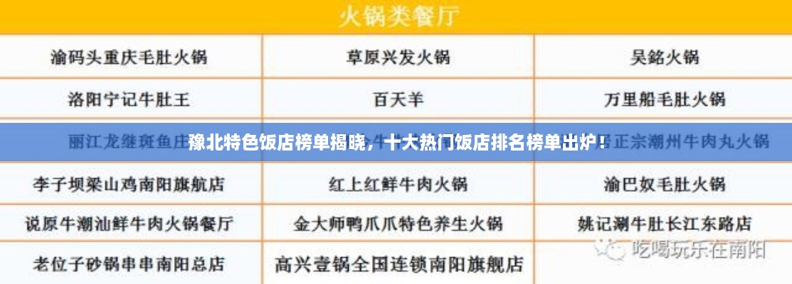 豫北特色饭店榜单揭晓，十大热门饭店排名榜单出炉！