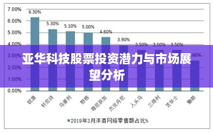 售后服务 第45页
