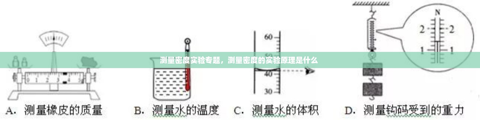 测量密度实验专题，测量密度的实验原理是什么 