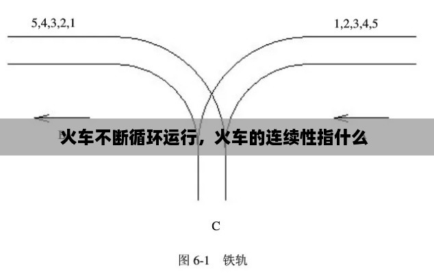 火车不断循环运行，火车的连续性指什么 