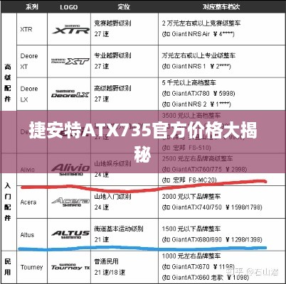 捷安特ATX735官方价格大揭秘