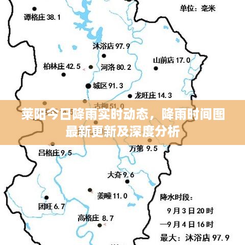 莱阳今日降雨实时动态，降雨时间图最新更新及深度分析