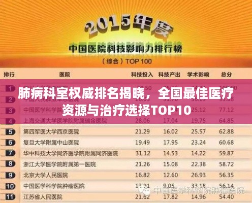 肺病科室权威排名揭晓，全国最佳医疗资源与治疗选择TOP10