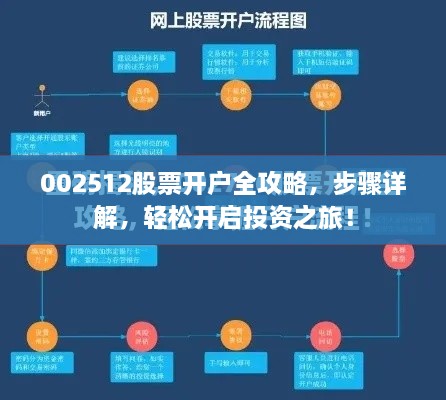 002512股票开户全攻略，步骤详解，轻松开启投资之旅！