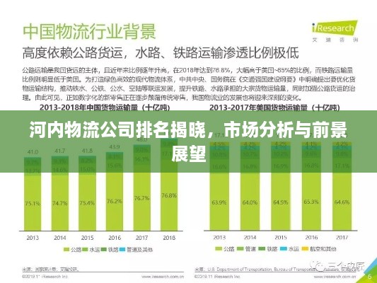 河内物流公司排名揭晓，市场分析与前景展望