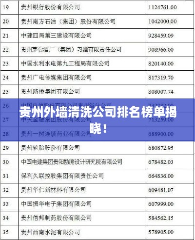 贵州外墙清洗公司排名榜单揭晓！