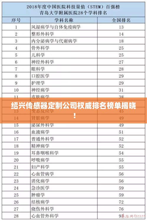 绍兴传感器定制公司权威排名榜单揭晓！