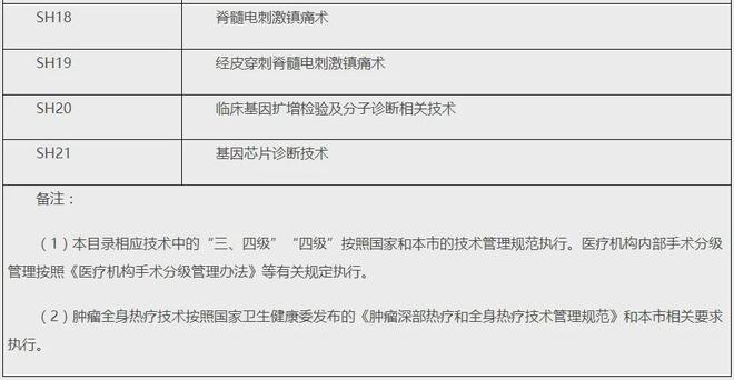 2024全年资料免费大全,机动方案落实评估_保养集6.291