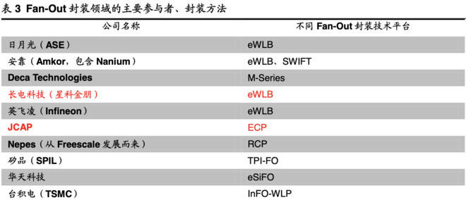 天备二八 第50页