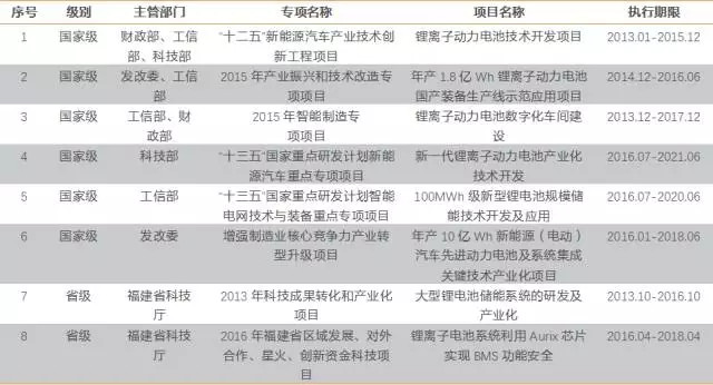 新澳天天开奖资料大全038期,时代说明解析评估_AX版32.828