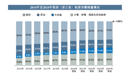 新奥门特免费资料大全管家婆料,市场趋势方案实施_果粉版47.826