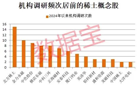 澳门六开奖最新开奖结果2024年,实证研究解释定义_战争款2.144