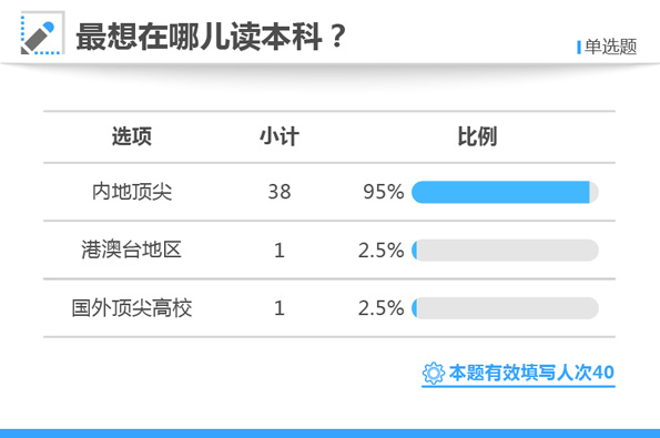 白小姐三肖三期必出一期一娇,牢靠解答解释落实_FHD24.923