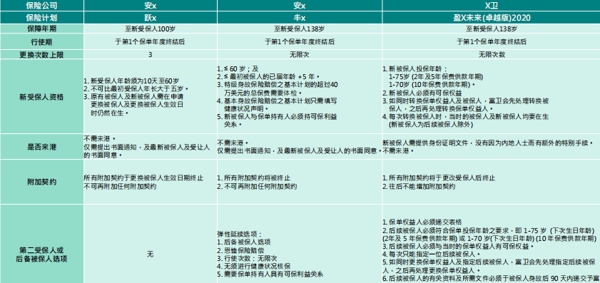 澳门三肖三码精准100%,高效管理策略执行_机动品10.277