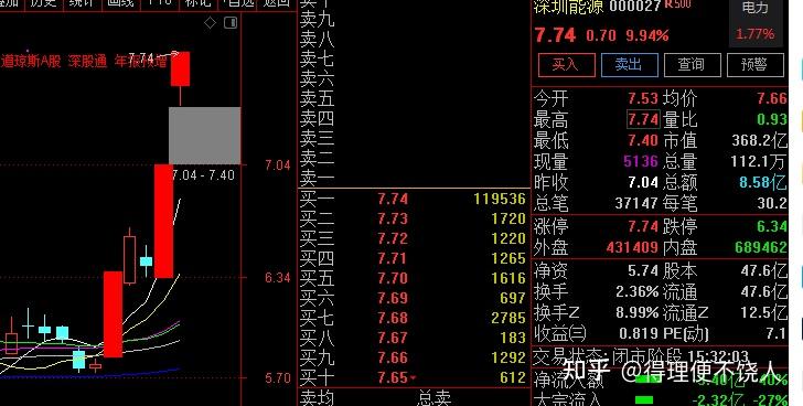 新澳精选资料免费提供,学习解答解释落实_试炼版48.518