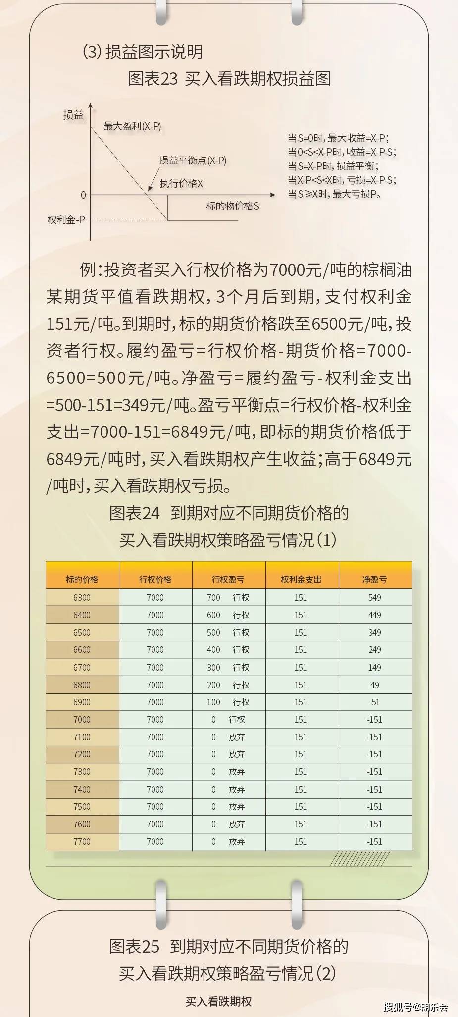 王凯最新古装详解，从初学者到进阶用户的指南