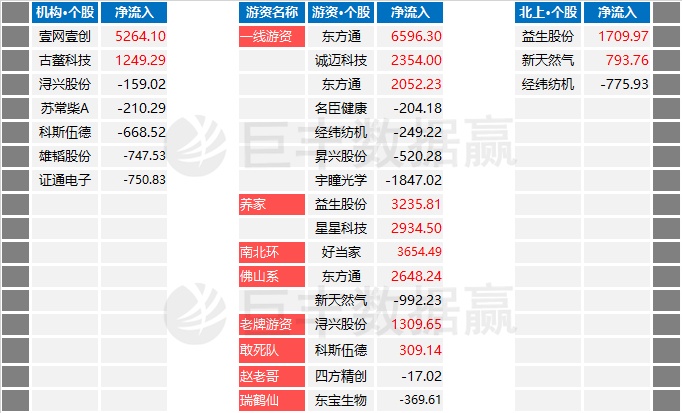 产品中心 第521页