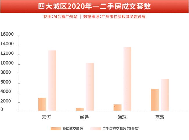 揭秘天海翼最新力作，11月7日新作赏析