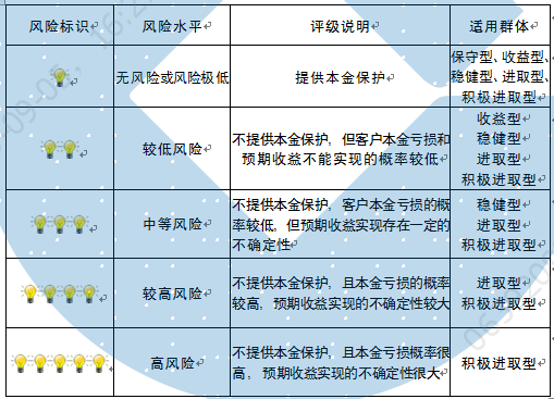 新澳精准资料大全,系统评估解答解释方案_弹性品79.637