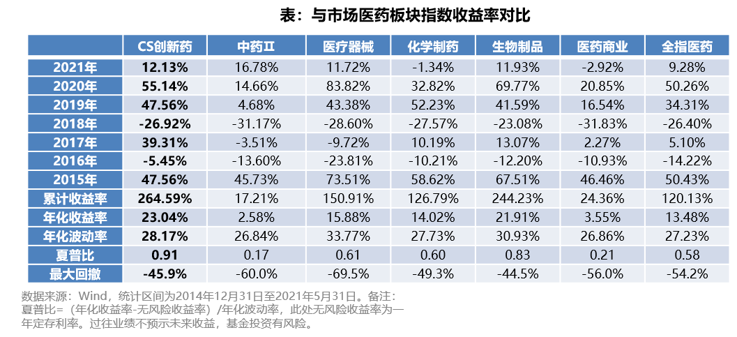 2024全年资料免费大全优势,详述解答解释落实_钻石版63.259