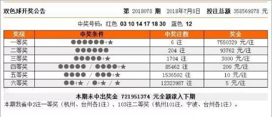 4949澳门彩开奖结果发现,规范解答解释落实_供给集13.832