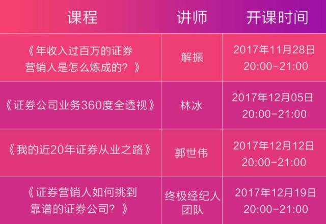 49澳门开奖免费大全,服务解释解答落实_静音版59.537