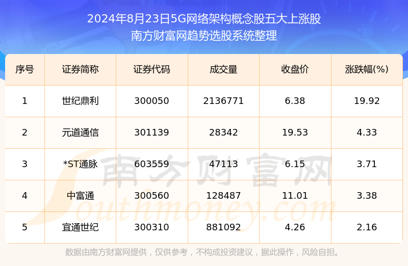 2024年澳门开奖结果历史开奖记录,结构解答解释落实_限量版10.566