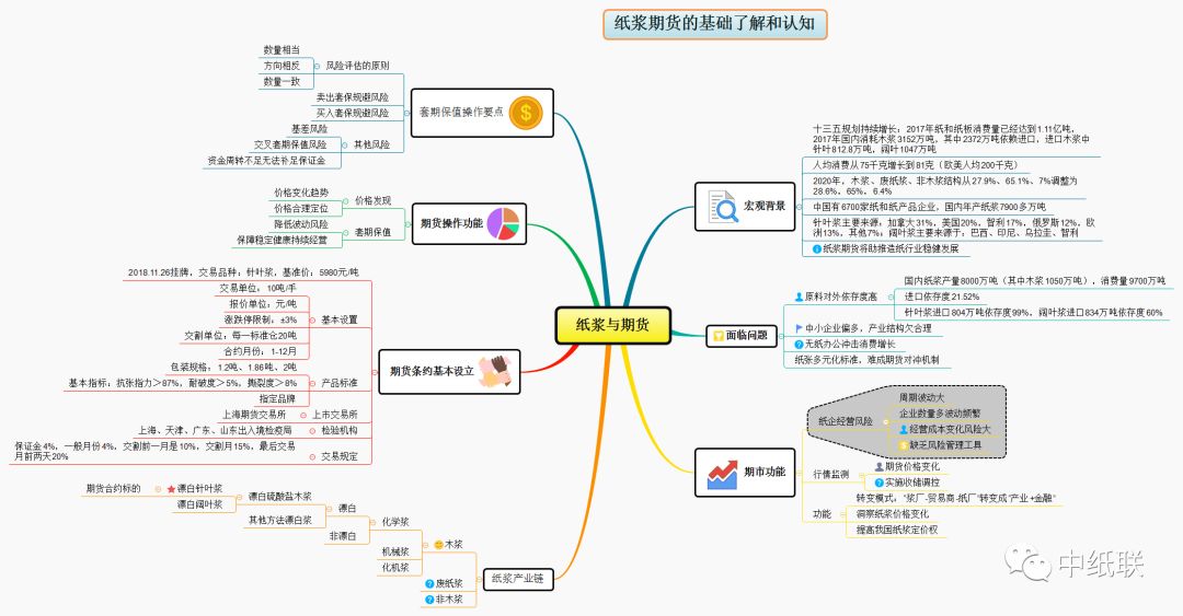 三期必出三期必出特,详尽解答解释落实_W32.941