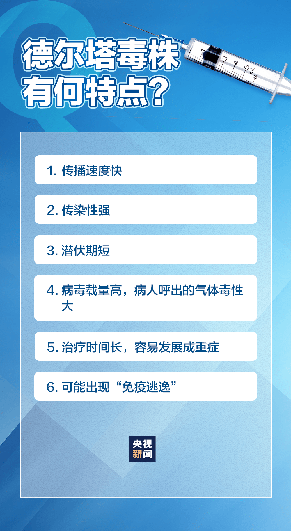 11月8日疫情最新传播态势深度解析，多方观点聚焦