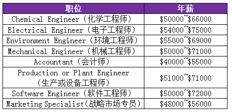 2024新澳资料免费资料大全,精确措施解答分析解释_9K62.142