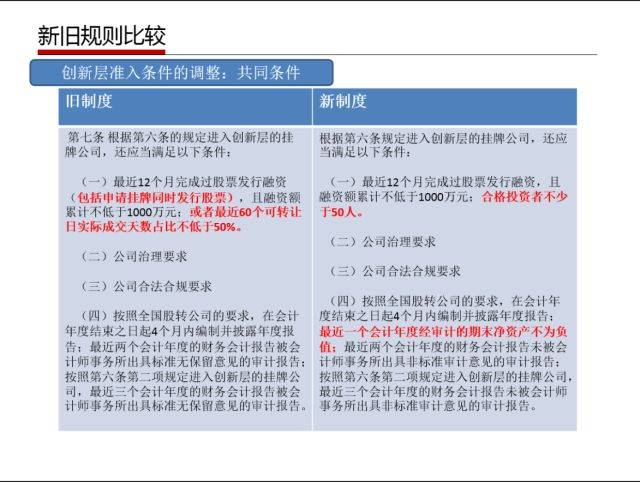 2024年正版管家婆最新版本,认证解答解释落实_黄金版11.305